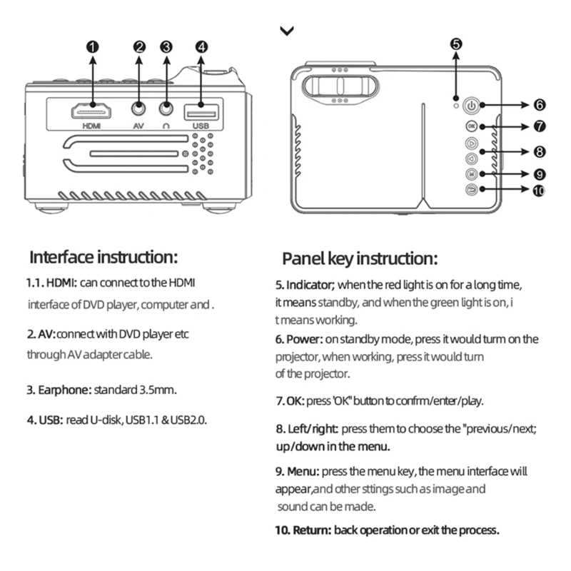814 Portable Projector High Definition 1080P Projector Multi Interface Home Theater Video Projector