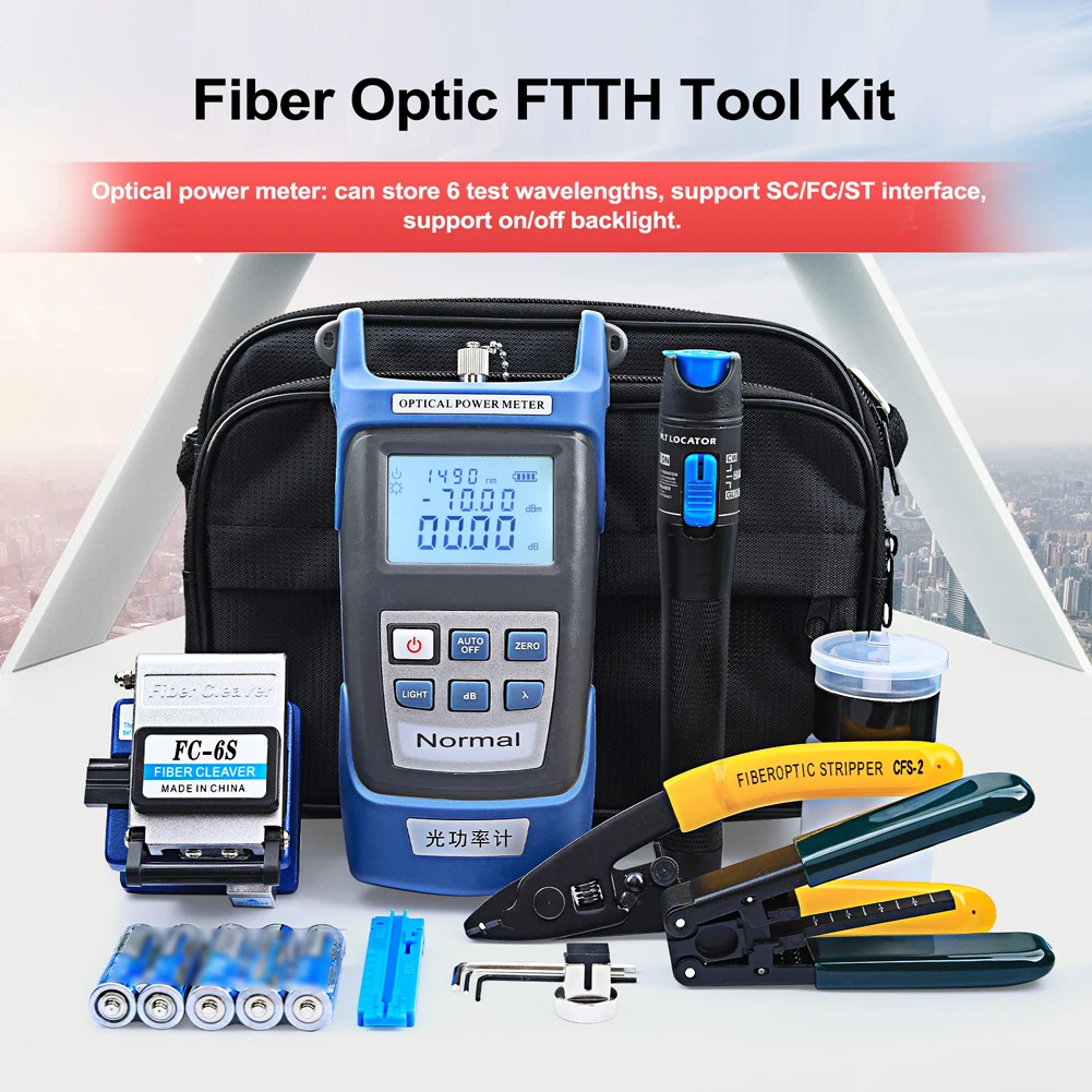 

Tool Sets