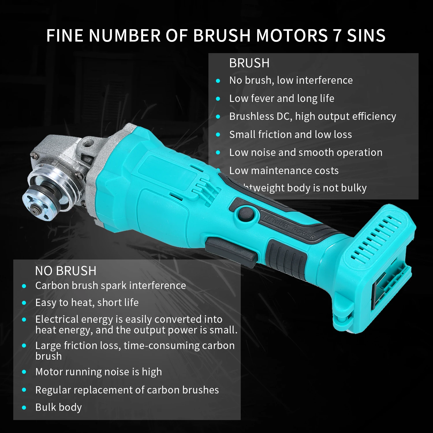 Литиевая электрическая бесщеточная перезаряжаемая угловая шлифовальная машина