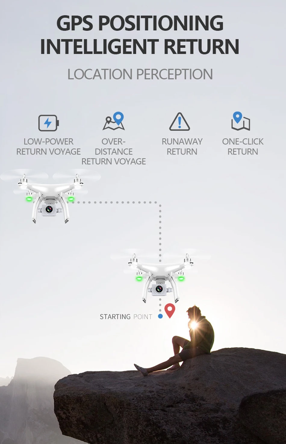 Двойной gps Дроны с камерой HD 5G WiFi FPV Дрон бесщеточный двигатель траектория полета Гравитация датчик gps Смарт следование Радиоуправляемый Дрон X1