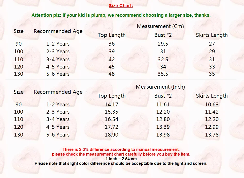 Комплект одежды для маленьких девочек Весенняя Кружевная блуза с длинными