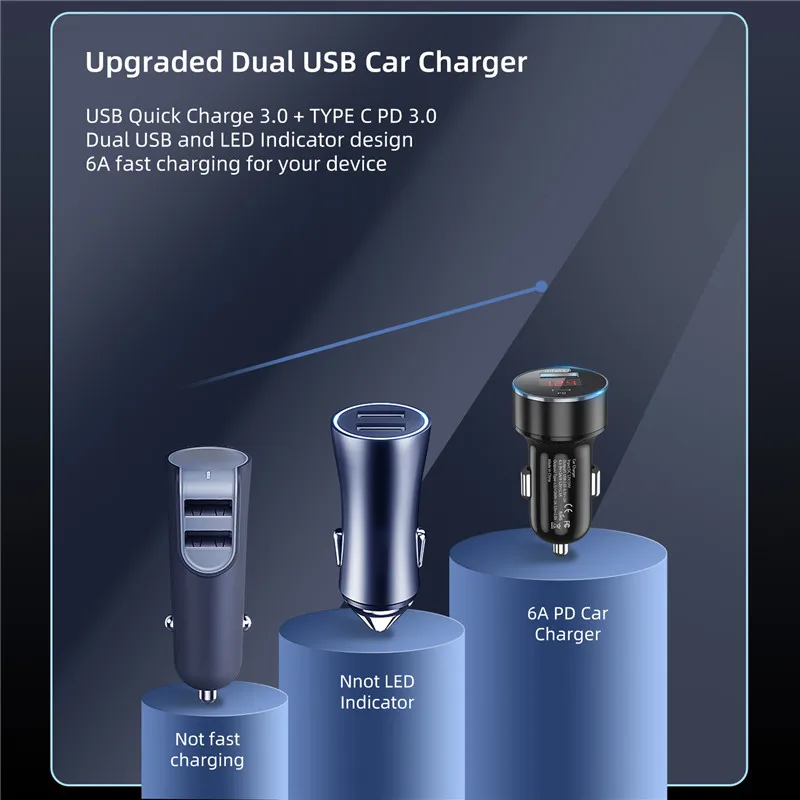 Автомобильное зарядное устройство USLION 36 Вт 6A QC3.0 PD со светодиодным дисплеем