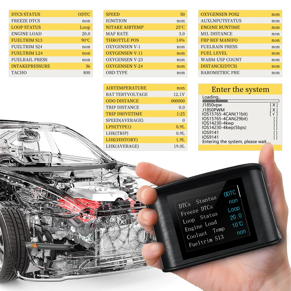 

Datong P10 Car OBD2 Head Up Display Digital Speedometer FuelConsumption Voltage Temperature Mileage Windshield Projector