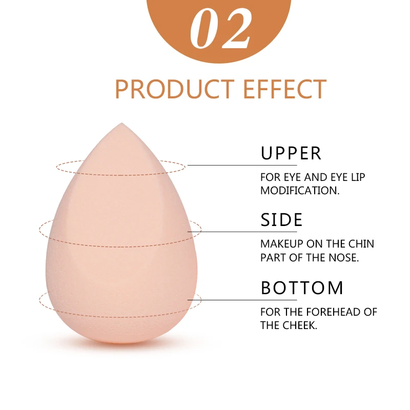 MIXDAIR 2 шт./компл. Косметическая пышная в форме сердца Губка для макияжа