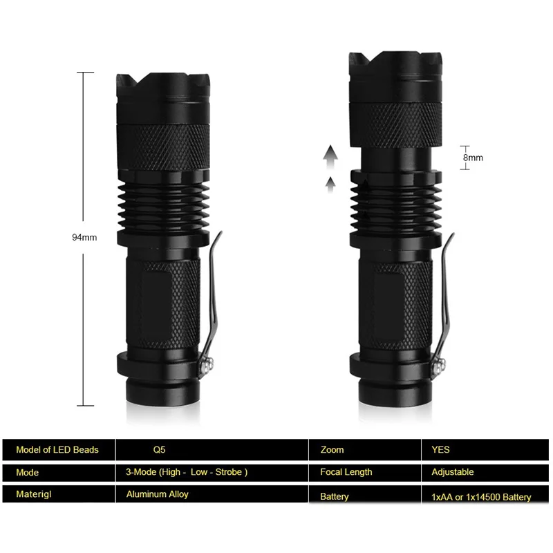 Светодиодный мини-фонарик Q5 10 шт./лот портативный масштабируемый уличный фонарь