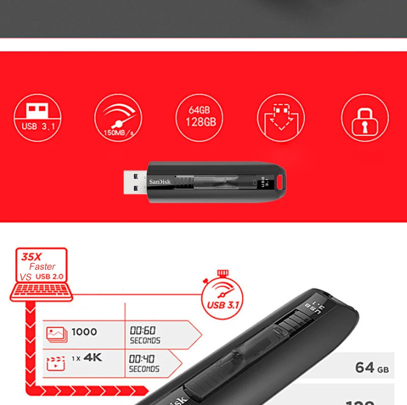 SanDisk USB флеш-накопитель 64 ГБ 128 ГБ CZ800 флеш-накопитель USB3.1 выдвижной флеш-накопитель USB для ноутбука