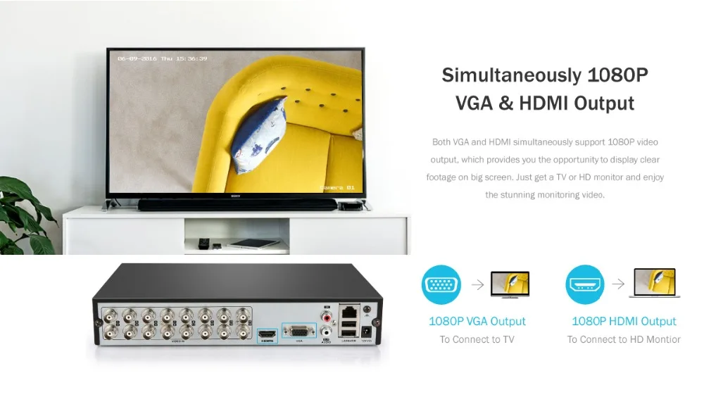 ANNKE 16CH 1080P 5в1 AHD DVR Поддержка CVBS TVI AHD аналоговые ip-камеры HD P2P Облако H.264 VGA HDMI видео рекордер RS485 аудио