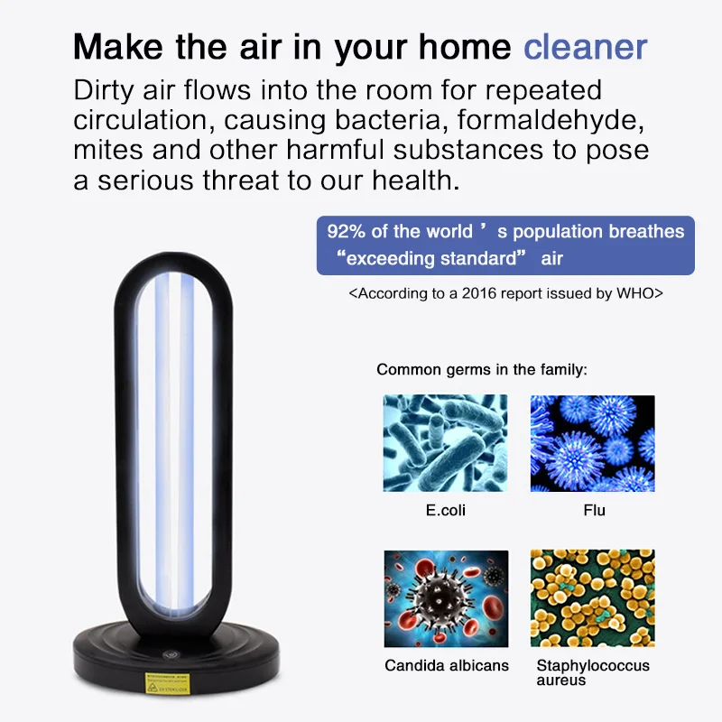 UV Disinfection Table Lamp Ozone Sterilization Portable Lamps Dust Mite Controller 38W 220V 110V EU/US Plug Bedroom Living Room | Лампы и