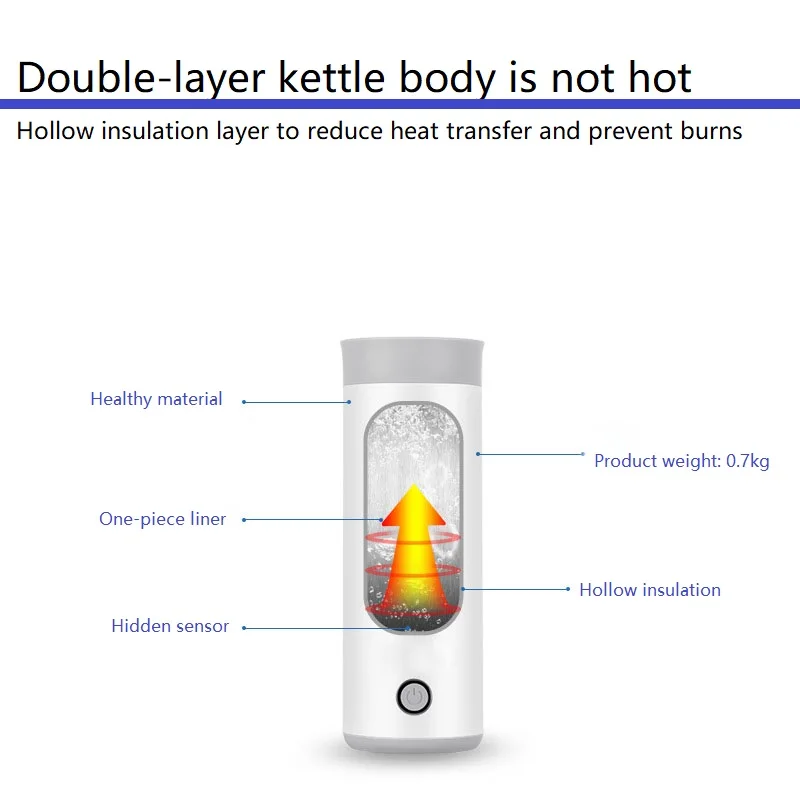 

Portable Mini Electric Kettle Water Thermal Heating Boiler Travel Stainless Steel Tea Pot Coffee Milk Boiling Cup