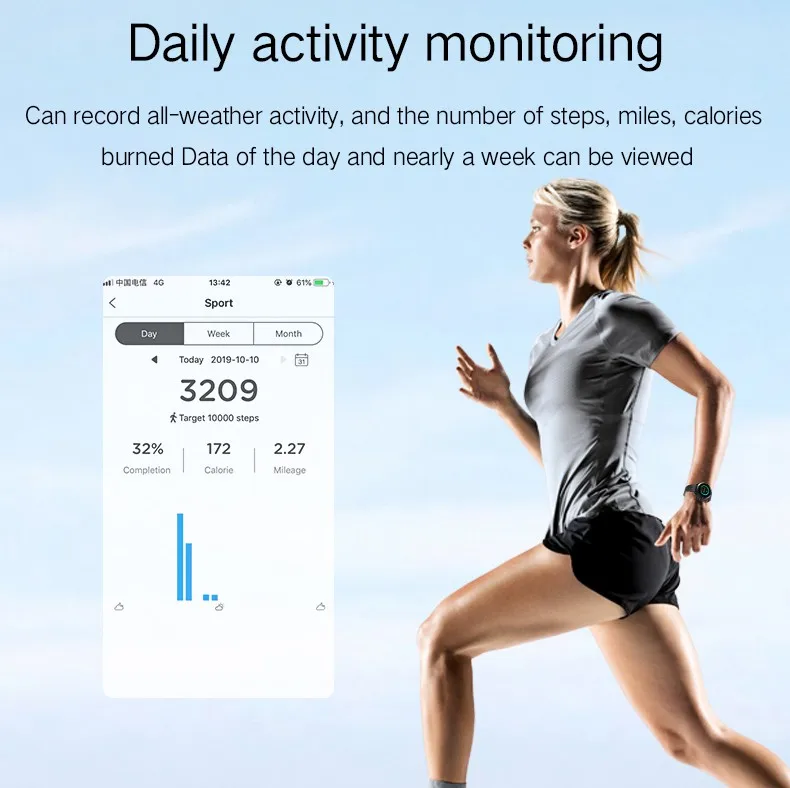 Bluetooth спортивный фитнес трекер водонепроницаемые Смарт часы монитор