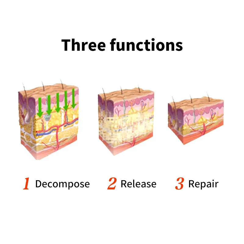 30 мл имбирь крем для похудения гель Вес потери упругость кожи тонкий