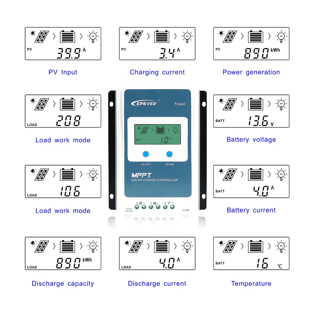 Трассировщик epever 1210AN 2210AN 3210AN 4210AN со слежением за максимальной точкой мощности, 10A 20A 30A 40A 12V 24V автоматическая работа ЖК-дисплей Дисплей за максимальной точкой мощности, Солнечный контроллер заряда с MT50