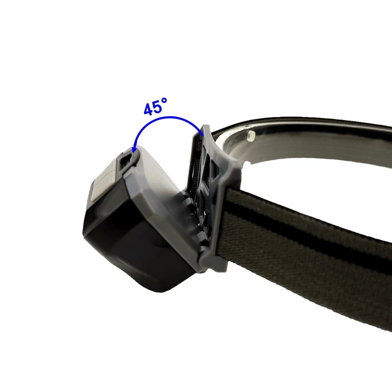 Налобный фонарь MingRay с зарядкой от USB супер яркий портативный датчиком освещения