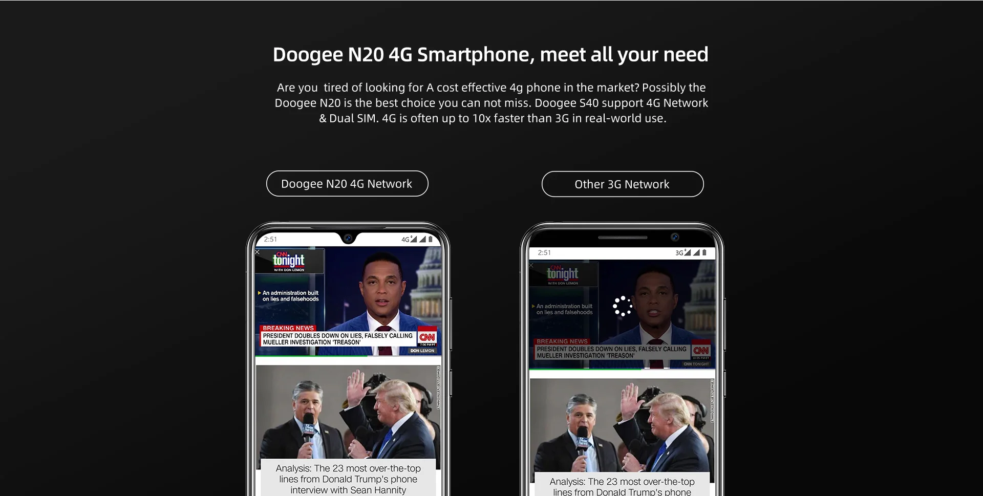 Doogee N20 6," экран капли воды смартфон 4 ГБ ОЗУ 64 Гб ПЗУ Восьмиядерный 4350 мАч 16 МП Тройная задняя камера 4G OTA мобильный телефон