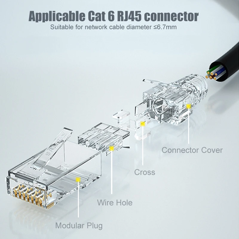 SAMZHE 50 шт прозрачный RJ45 CAT5 CAT5E CAT6 Ethernet сетевой разъем оболочка Натяжной штекер