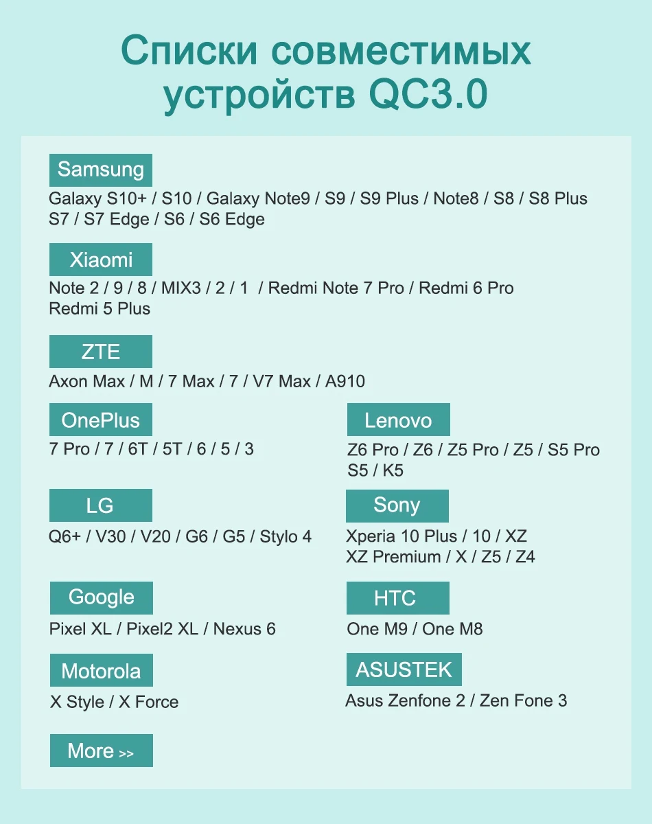 OREY 18 Вт Быстрая зарядка 3,0 USB зарядное устройство для iPhone X Xr быстрое зарядное устройство адаптер для samsung S10 Plus QC 3,0 зарядное устройство для телефона