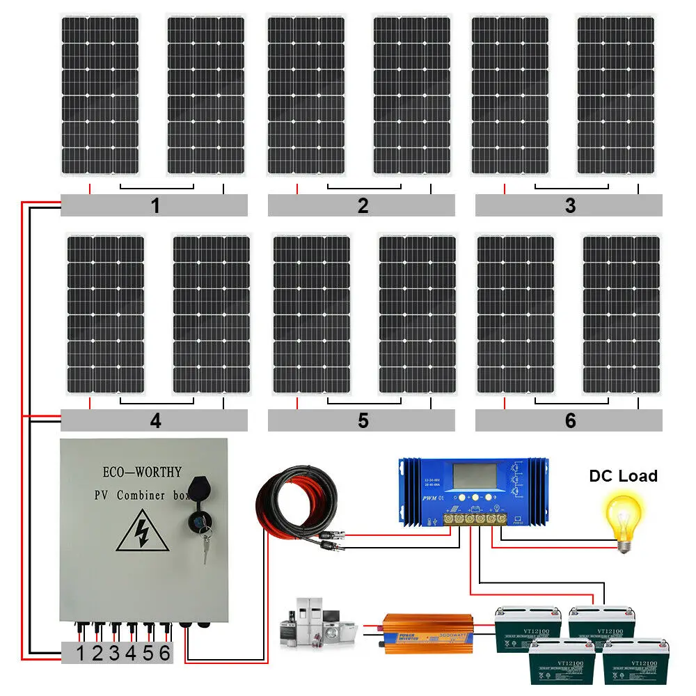 

ECO-WORTHY 1200W 24V Solar kit:100W module complete kit medium kit starter kit