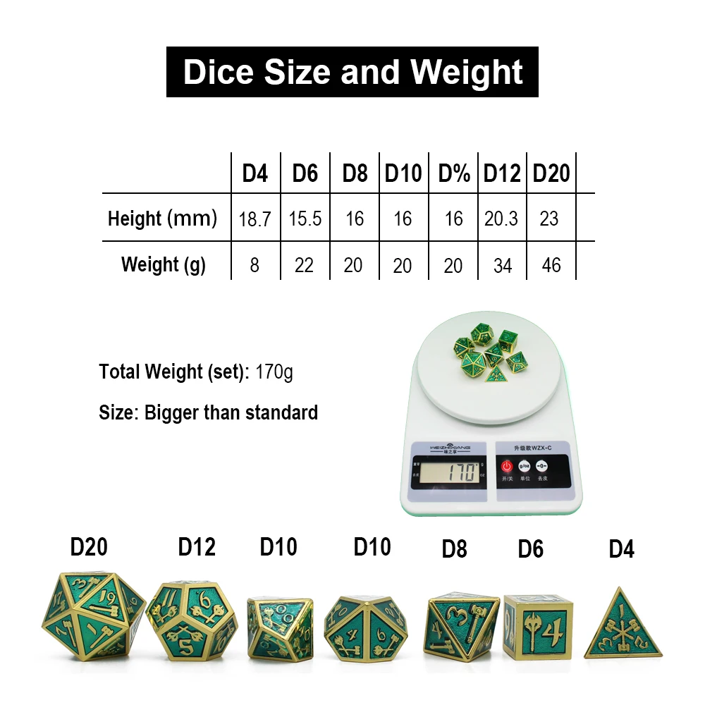 2020 Новый стиль металлические кости ролевые игры MTG игральные DnD включают в себя