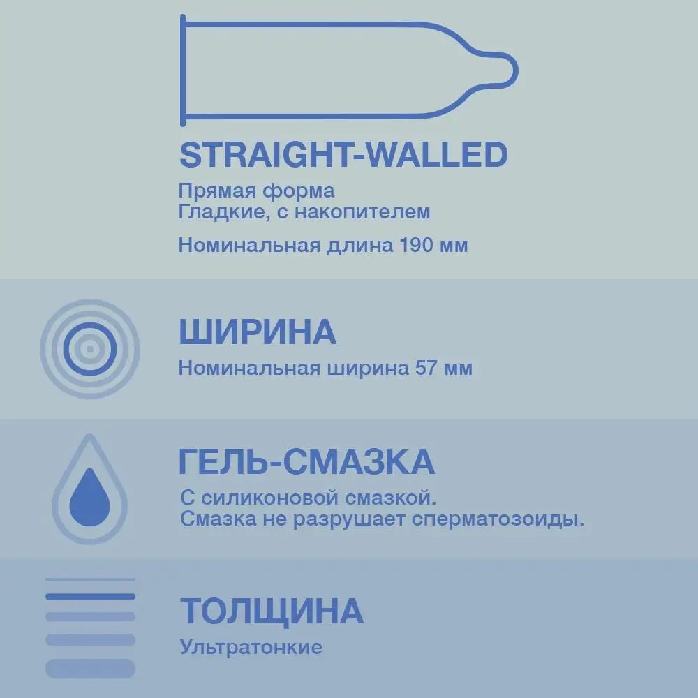 DUREX Invisible XXL №12 | Красота и здоровье