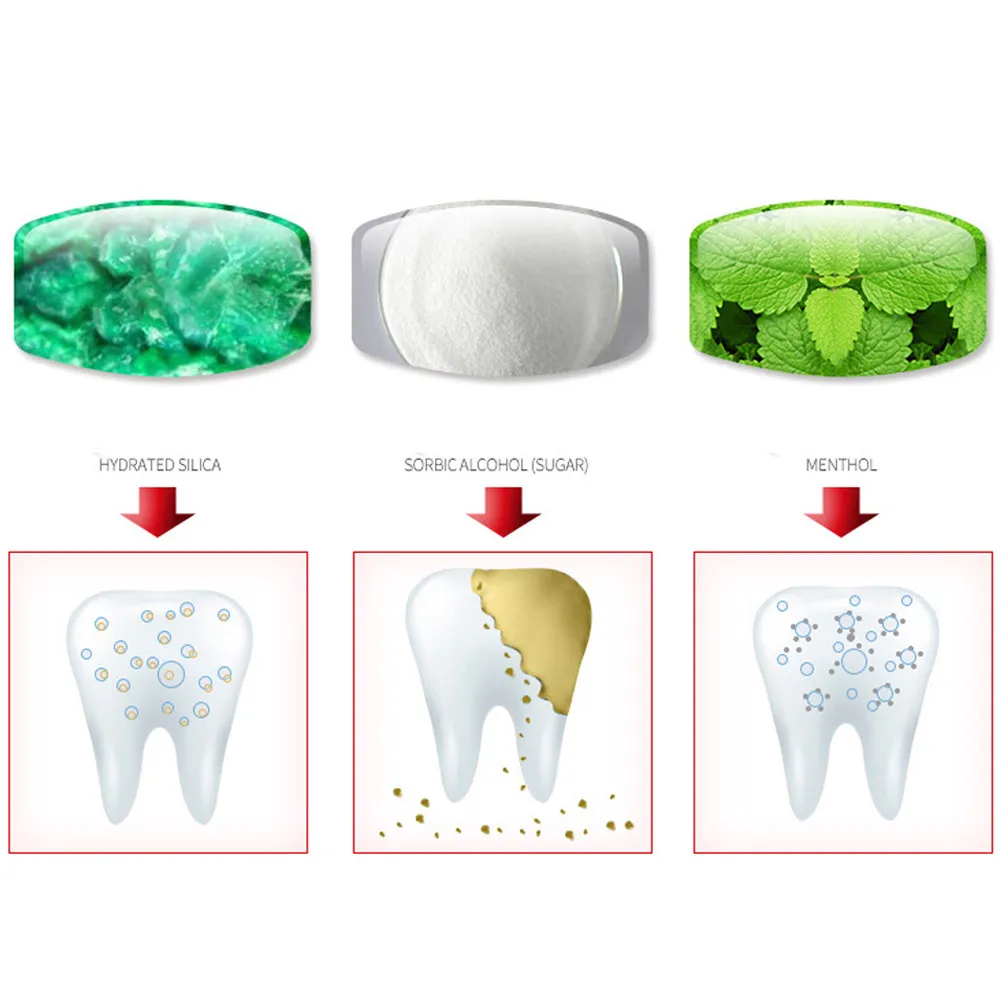 Свежее удаление зубного камня для рта улучшает иммунитет полости уменьшает