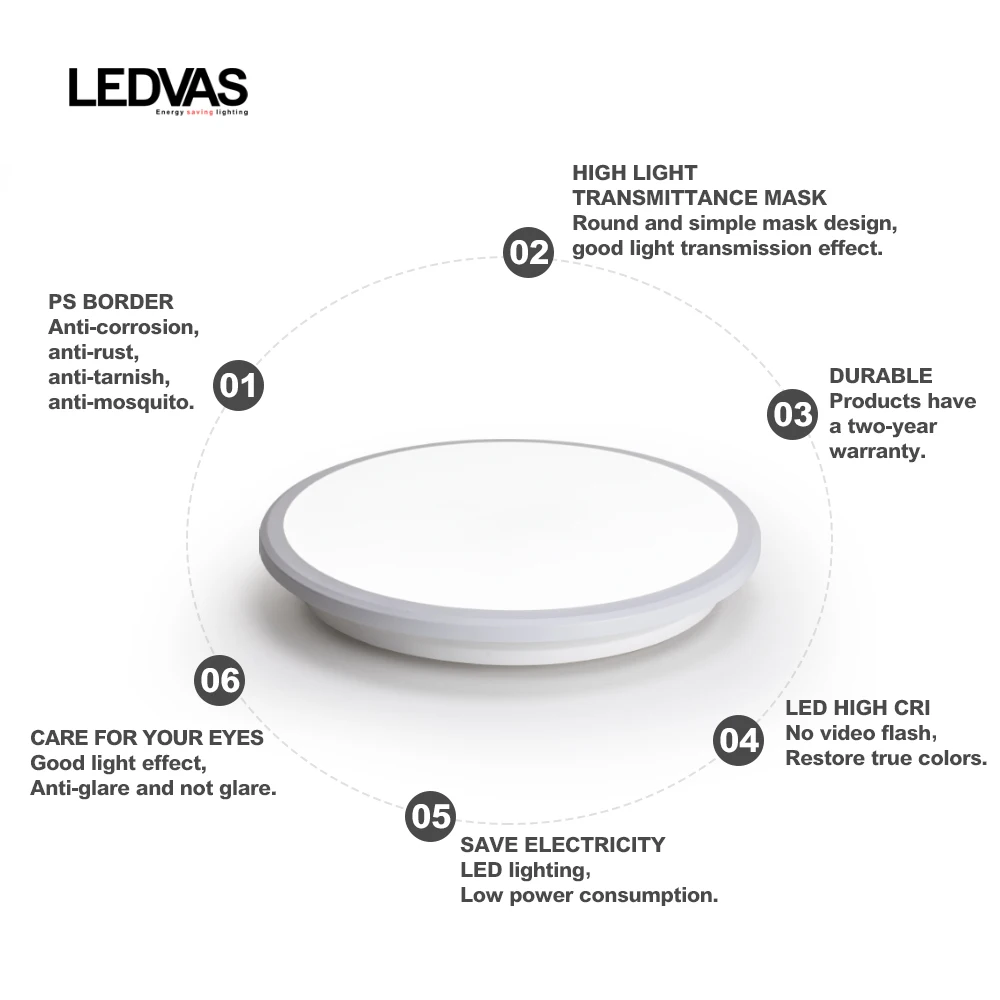 Lámpara de luz LED de techo frío de ahorro de energía, 6500K, 2 años de garantía, 15W/22W/28W, adecuado para dormitorio, cocina, pasillo, balcón