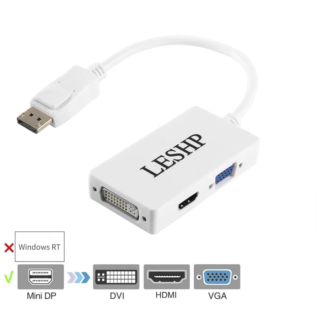 3 в 1 Thunderbolt Mini display port MINI DP штекер HDMI DVI VGA Женский адаптер конвертер кабель для Apple
