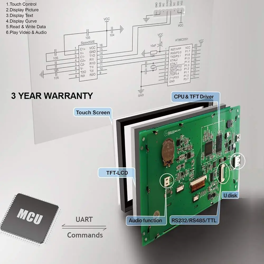STONE Intelligent UART HMI Smart LCD Embedded Touch Display Module Support Interface RS232/RS485/TTL for Equipment Use+Program |
