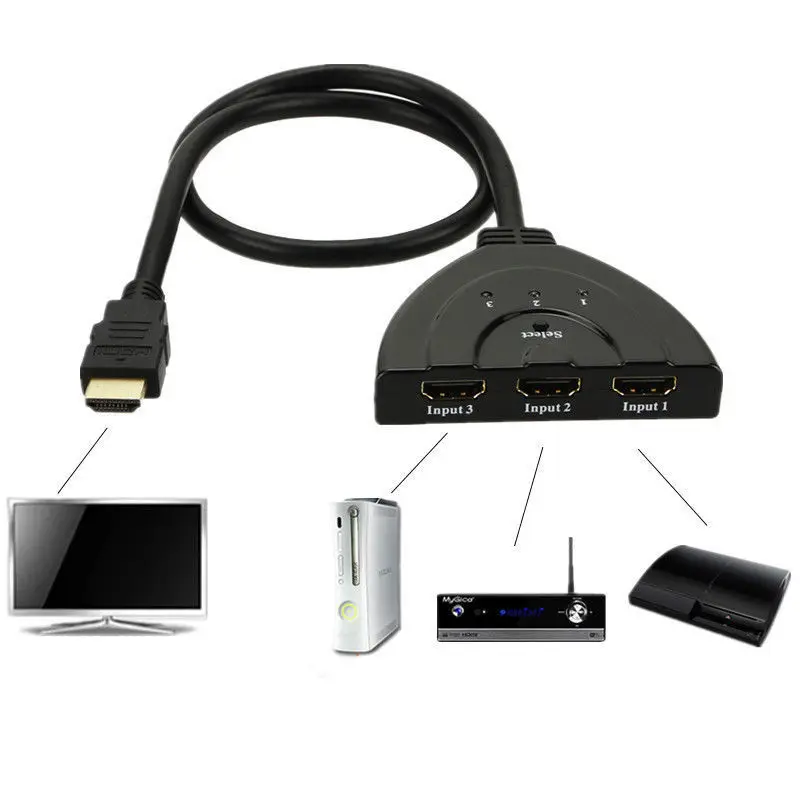 

Совместимому с HDMI 3 Порты и разъёмы Кабель мульти Дисплей автоматический переключатель ступицы коробка 1080P Переключатель HDMI 3 в 1 разветвите...