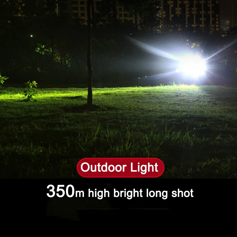 

Litwod Dropshipping Headlamp Flashlight Built-in Rechargeable 2400mAh LED Headlight Battery Car Wall Charger For Camping Light