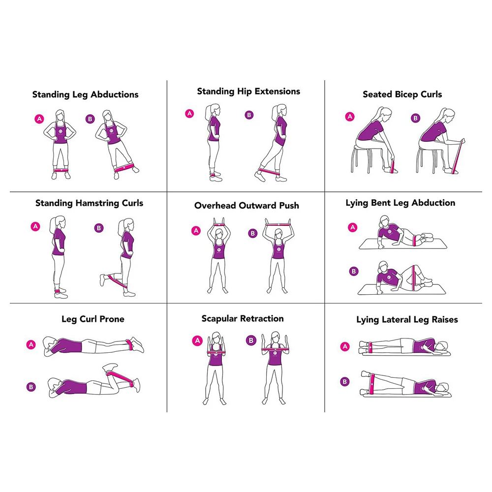 2020 5 шт./компл. резинки Фитнес резинка Эспандеры для занятия йогой спортивные