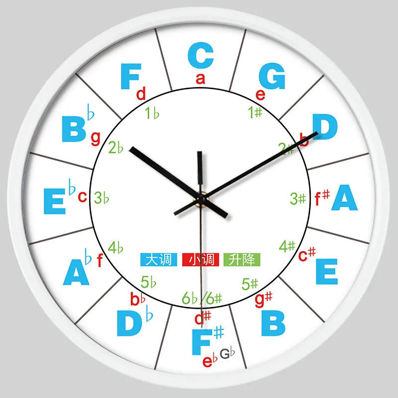 Настенные часы с изображением теории музыки современные украшения для гостиной