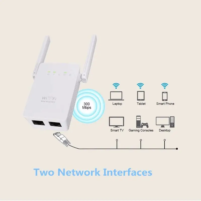 300Mbps Mini Router WiFi Repeater Network Range Extender Booster N300 Wi-Fi Single Increase Dual External Antennas EU Plug | Компьютеры и