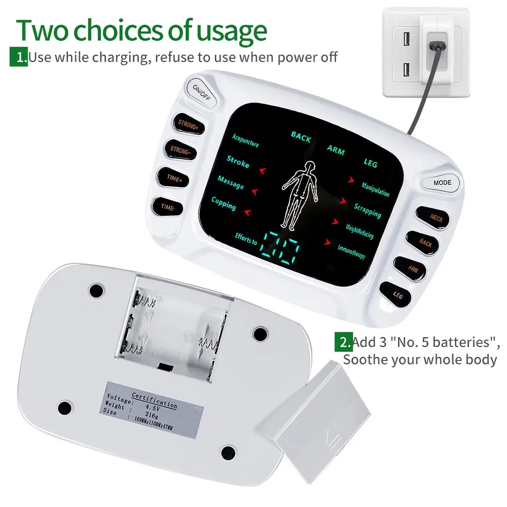 Цифровая фотография электронная | Красота и здоровье