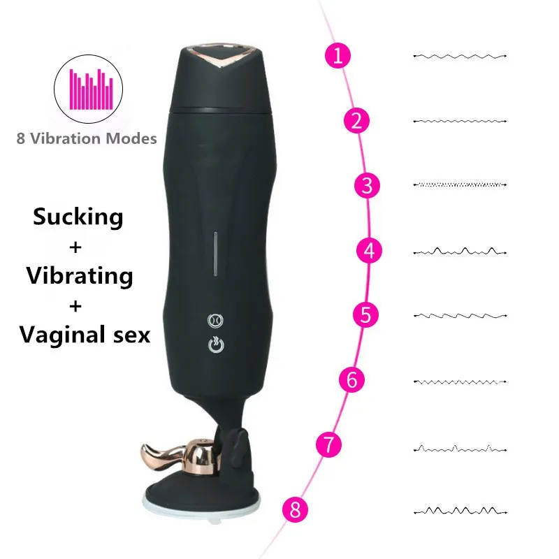 Электрический Мужской мастурбатор автоматическая телескопическая секс машина