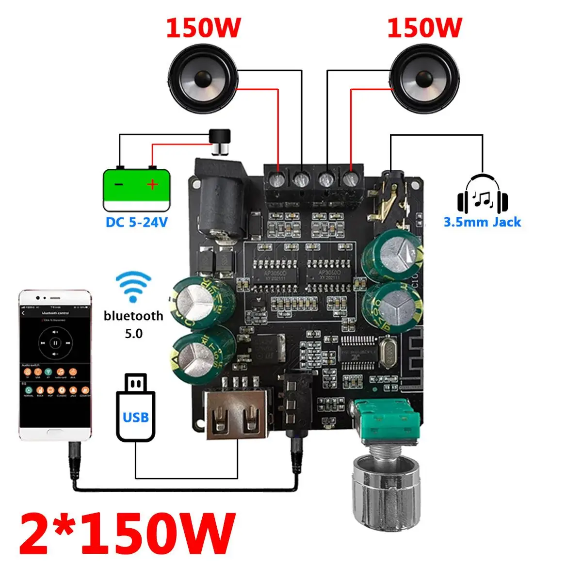 

Усилитель мощности 2*150 Вт, 2,0 каналов, bluetooth, класс D