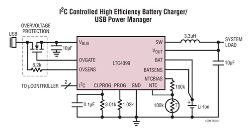 LTC4099 LTC4099EUDC - I2C контролируемый блок питания USB/зарядное устройство с защитой от