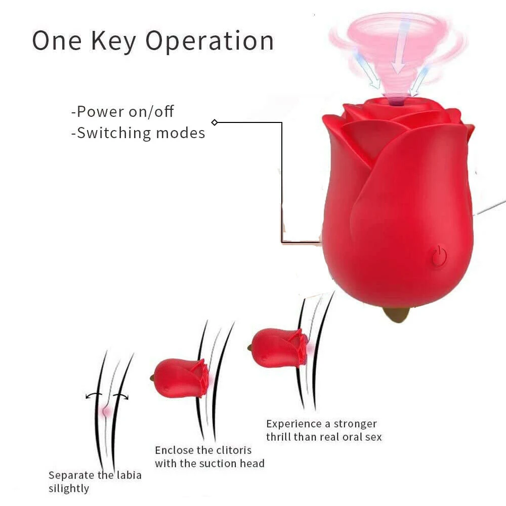 Rechargeable Silicone Rose Clitoral Suction Vibrator sex toys for woman Sucking Pump Women Sucker tongue Lick Clit Stimulator | Красота и
