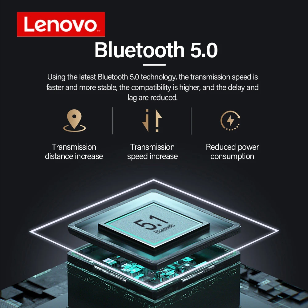 Lenovo наушники вкладыши TWS Bluetooth 5 0 Наушники Беспроводные спортивные IPX5 из