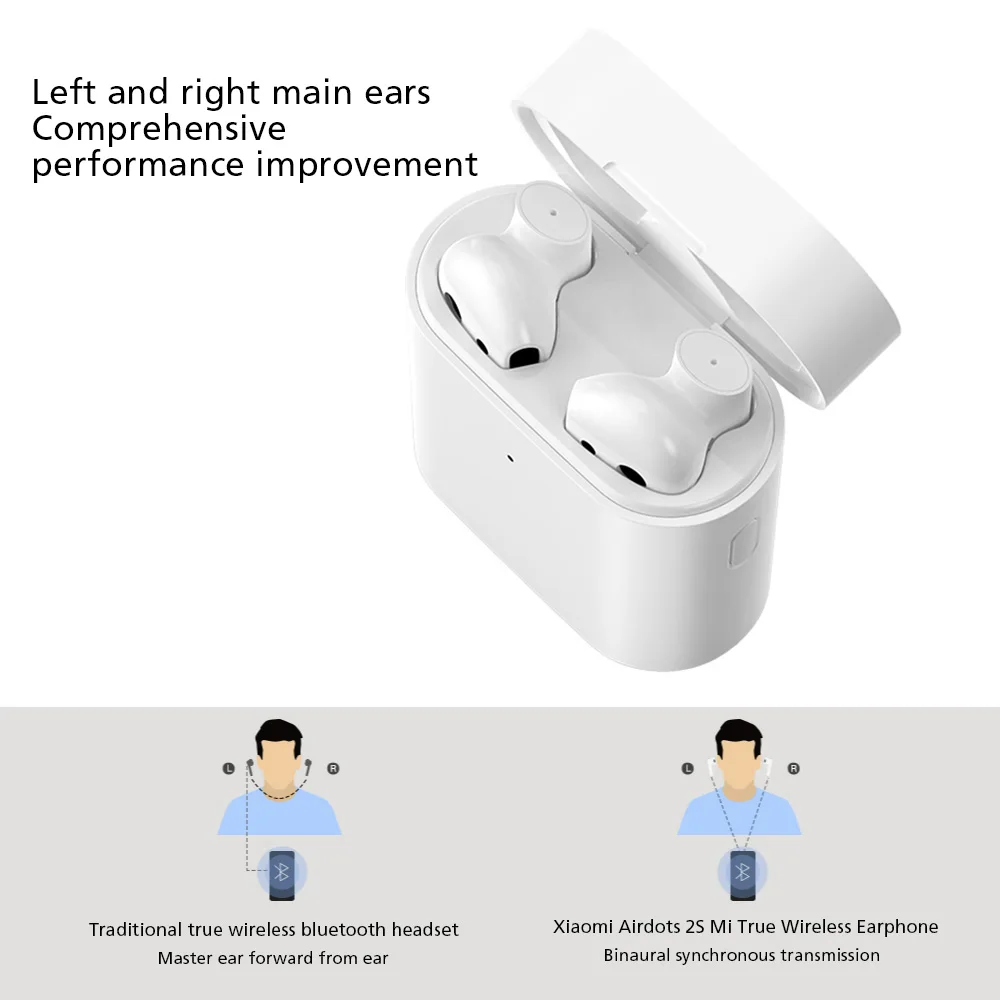 Глобальная версия Xiaomi Airdots Pro 2s беспроводные наушники TWS Mi True Earbuds LHDC Беспроводная