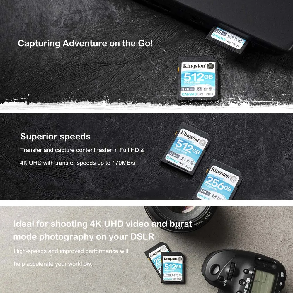 Kingston NEW sd карта 64 Гб 128 ГБ памяти 256 512 флеш для DSLRs беззеркальных камер и 4K