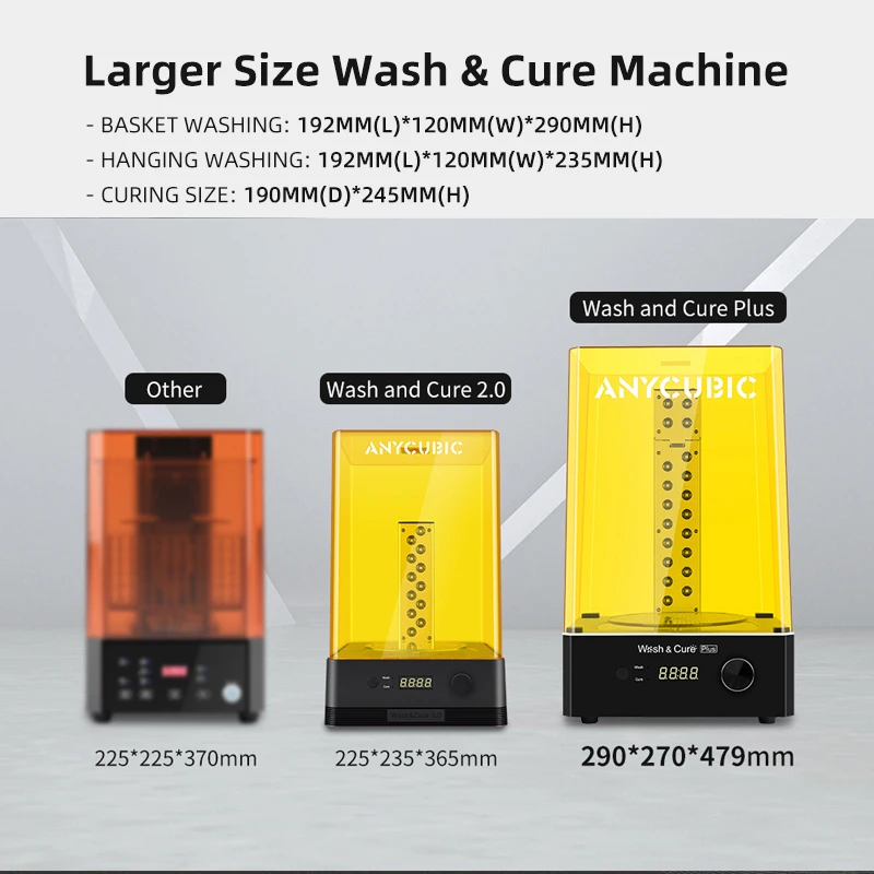 ANYCUBIC Wash and Cure Plus самый большой 2 в 1 стирка аппарат для лечения моно X ЖК-дисплей