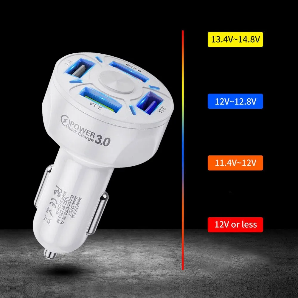

USB-адаптер для быстрой зарядки 12-32 В