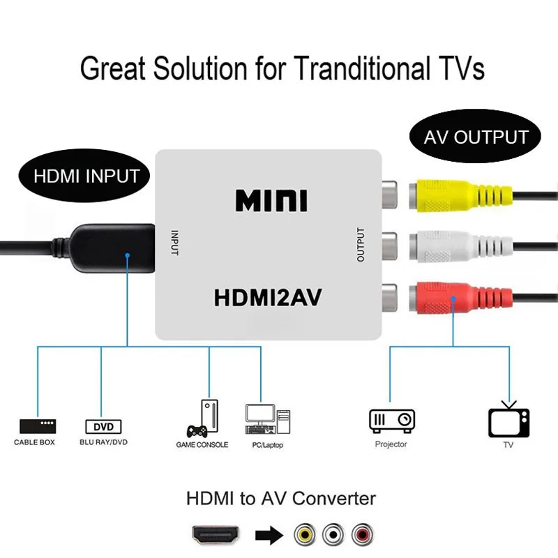1080P мини HDMI к RCA AV композитный адаптер конвертер с USB кабелем HDMI2AV/CVBS ПК HDTV