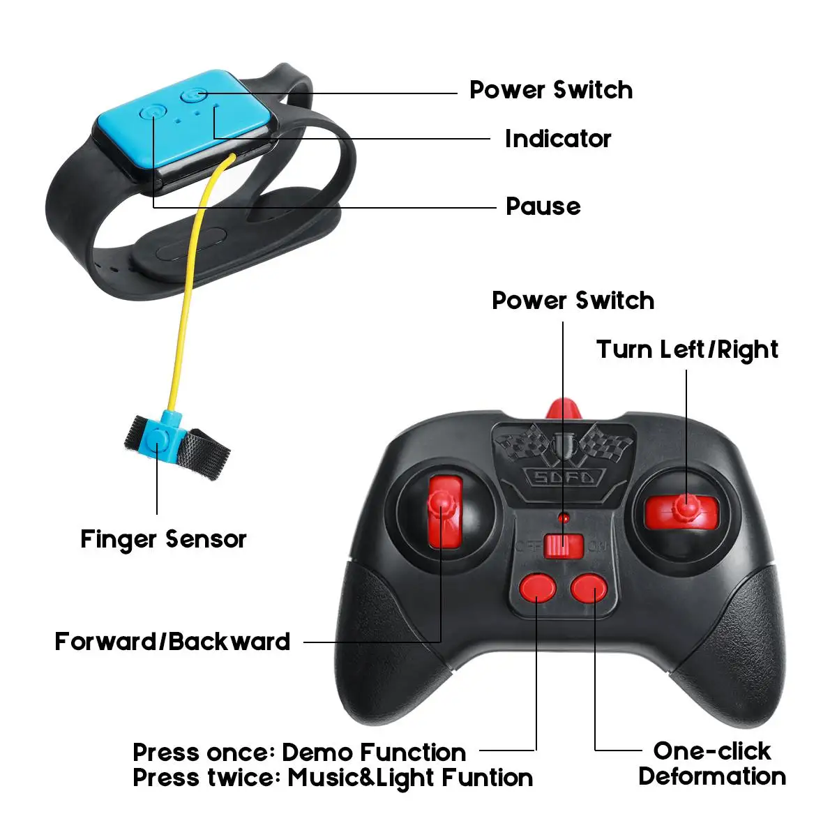 светодиодный пульт дистанц