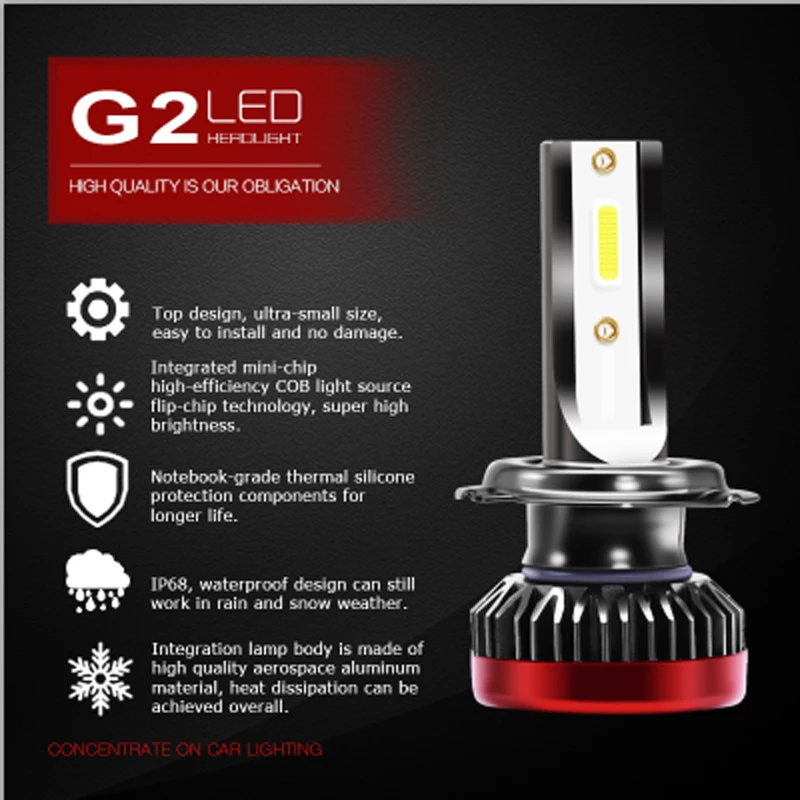 XFZMZBZ G2 светодиодный галобный фонарь COB H7 H11 H1 H4 9005 9006 50 Вт 6000k 9600Lm головная головка