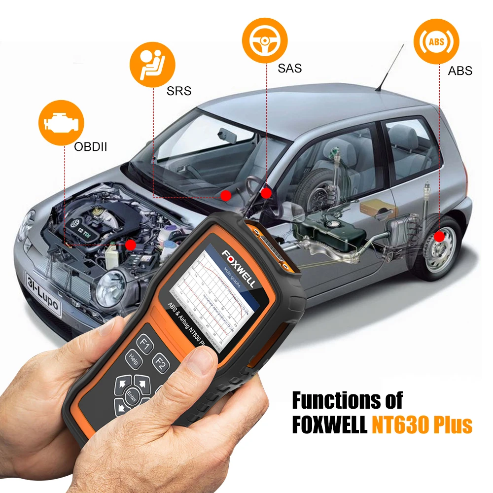 Автомобильный сканер Foxwell NT630 Plus OBD2 проверка двигателя ABS SRS подушка безопасности