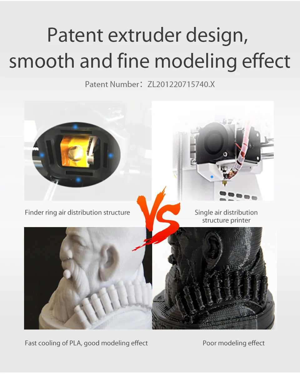 3D принтер Flashforge искатель, Сингл-ювелирные экструдер, С одной рулона ноак для бесплатной, Diy