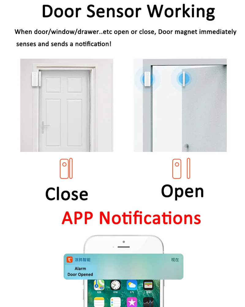 Tuya Smart WiFi Door Sensor Open / Closed Detectors Compatible With Alexa Google Home Life APP use For Security | Безопасность и