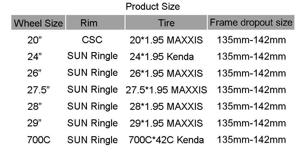 Фара для электровелосипеда в 20-29 дюймовым 700C преобразователя для электрического велосипеда с сертификатом ce комплект 48V 1500W тормозной функцию регенерации задний ступичный мотор для центрального движения колеса