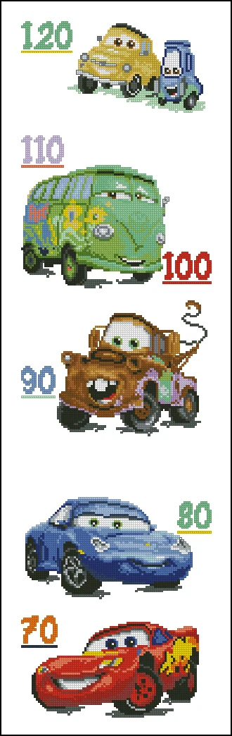 

hh Top Quality Beautiful Lovely Counted Cross Stitch Kit Height Chart Measure Car Cars